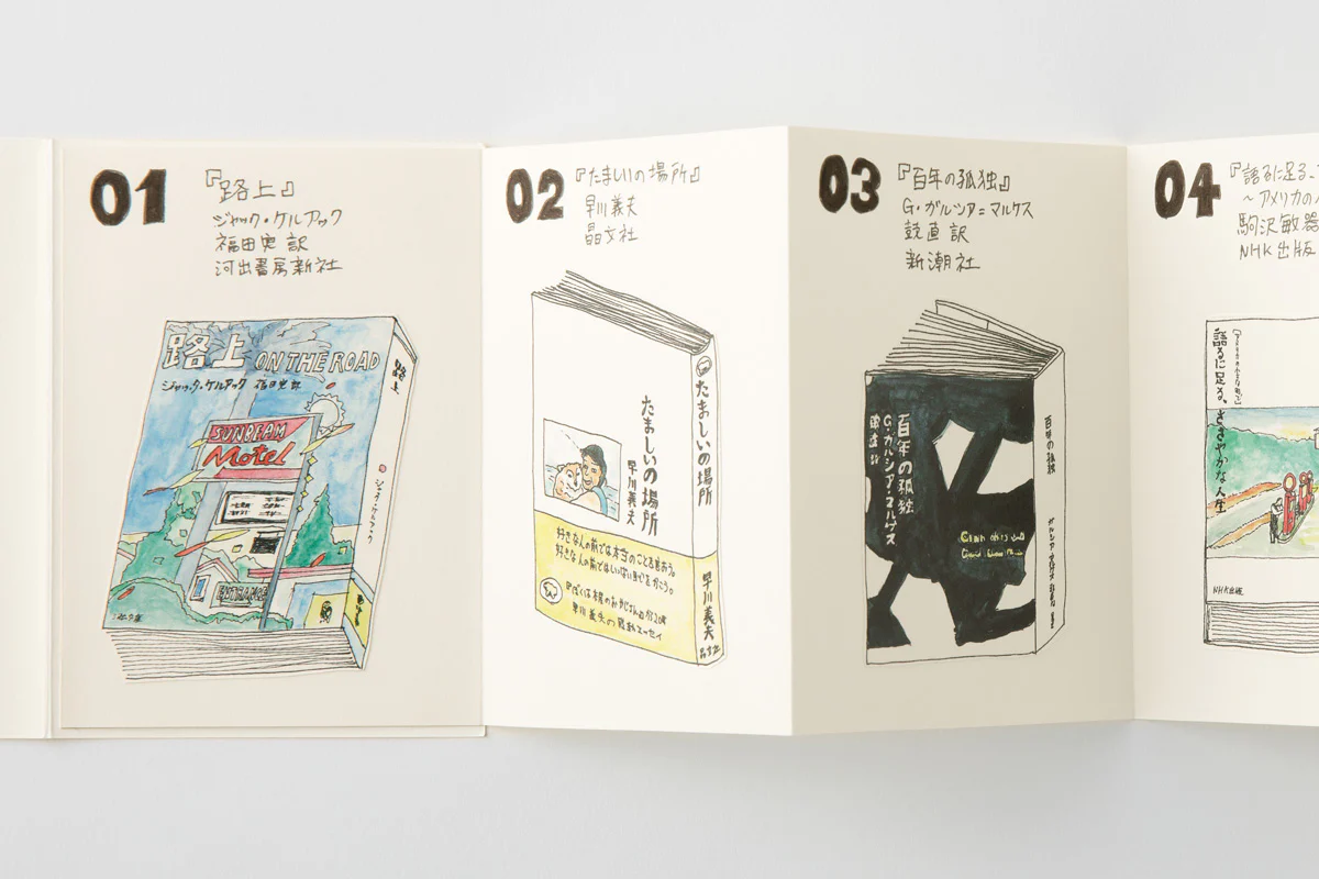 TRAVELER'S notebook Passport 018 Accordion Fold Paper - Image 3