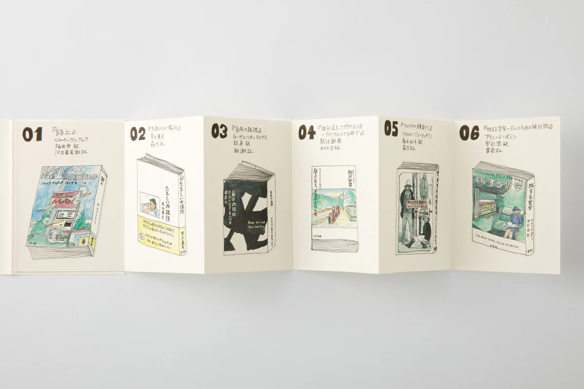 TRAVELER'S notebook Passport 018 Accordion Fold Paper - Image 4