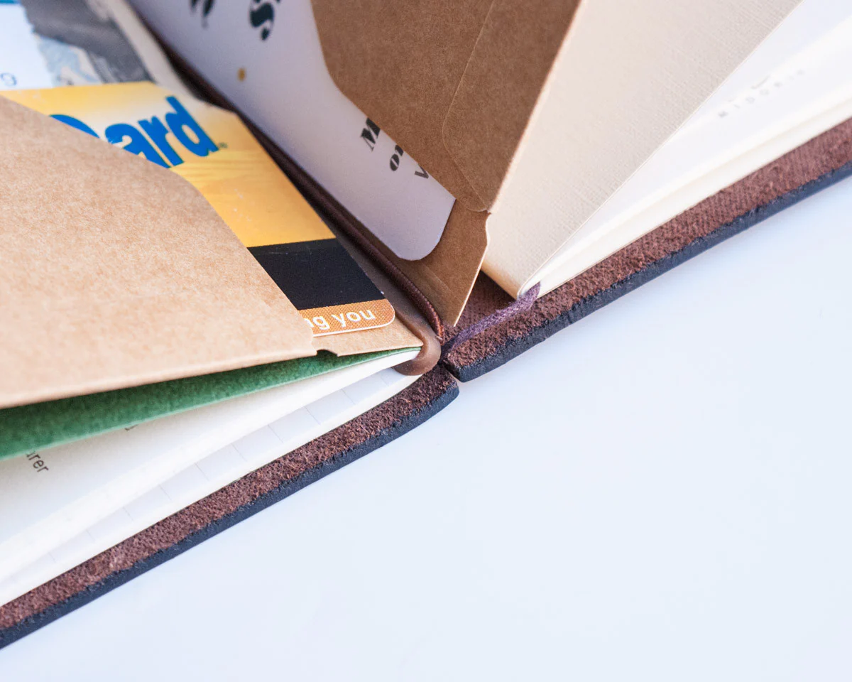 TRAVELER'S notebook 021 Connecting Rubber Bands - Image 4