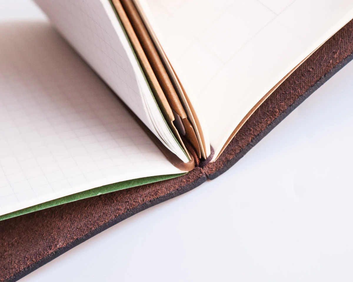 TRAVELER'S notebook Passport 011 Binding Bands - Image 3